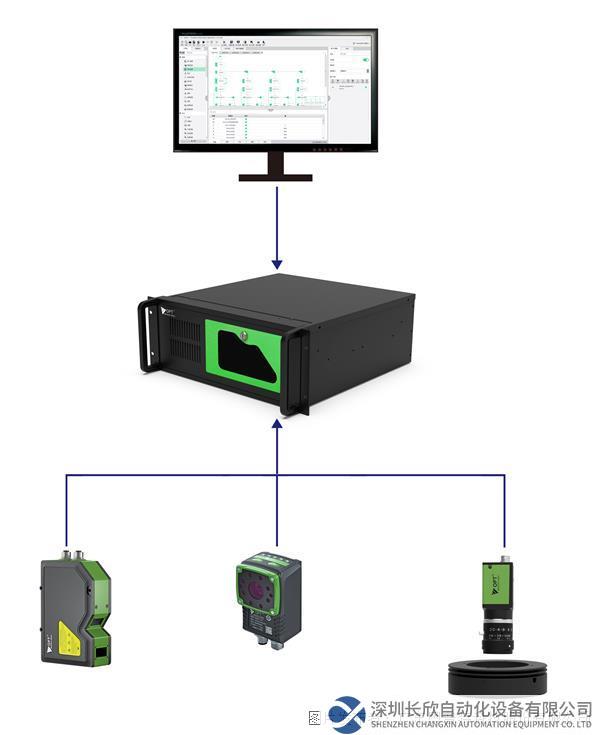 10-OPT（奥普特）工控机在机器视觉的应用.jpg
