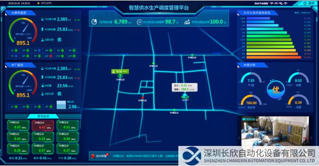 平升智慧供水系统概况一张图