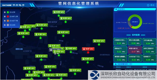 管网信息化管理系统界面