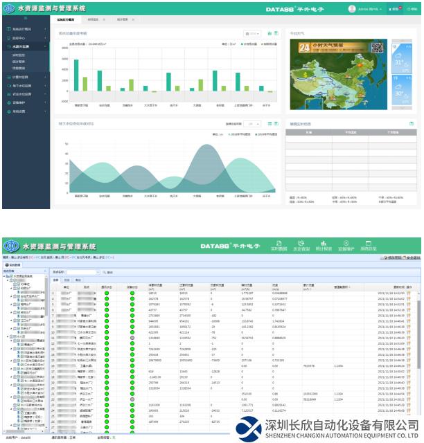 水资源用水计量监测系统监管软件