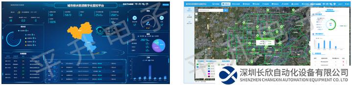 城市内涝远程监测预警系统监控平台