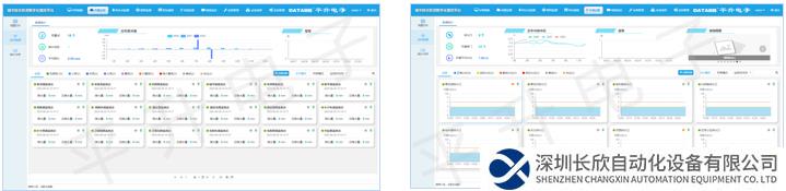 城市内涝远程监测预警系统监控平台